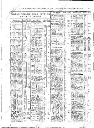 ABC MADRID 20-10-1933 página 36