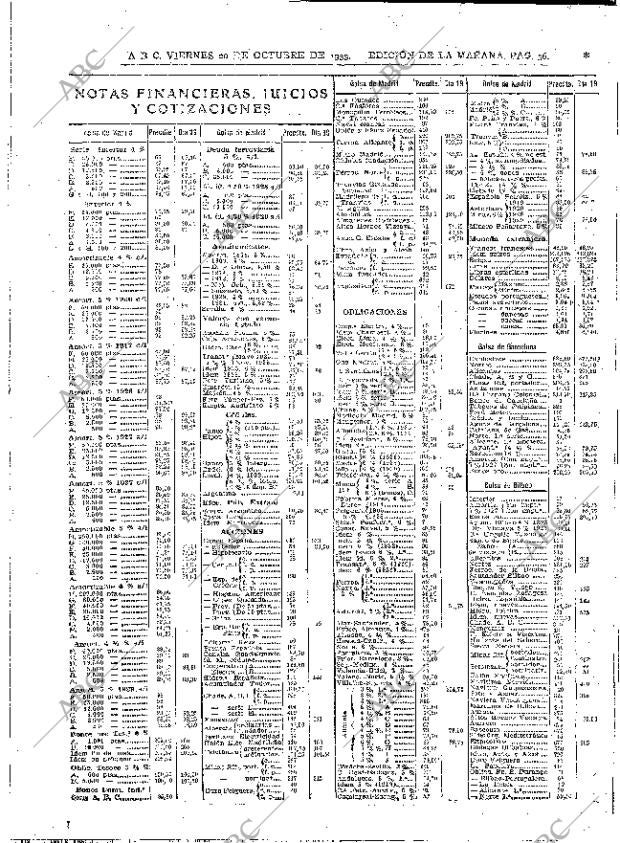 ABC MADRID 20-10-1933 página 36