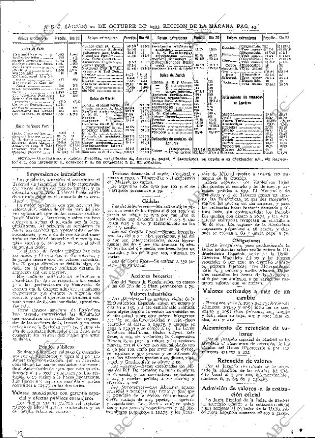 ABC MADRID 21-10-1933 página 43