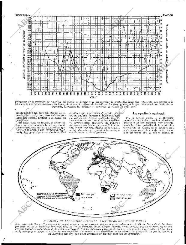 ABC SEVILLA 21-10-1933 página 15