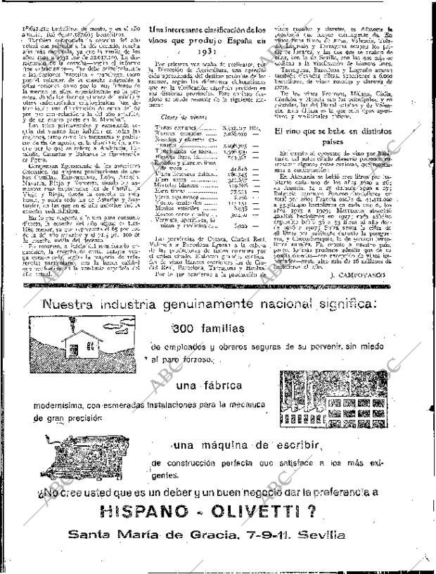ABC SEVILLA 21-10-1933 página 16