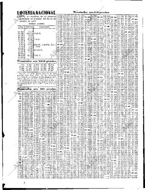 ABC SEVILLA 22-10-1933 página 45