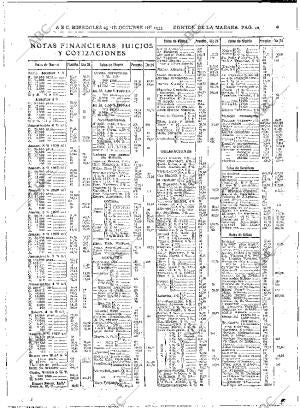 ABC MADRID 25-10-1933 página 40