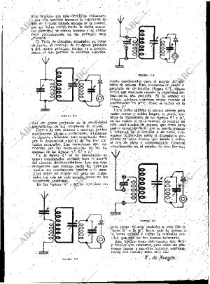 BLANCO Y NEGRO MADRID 29-10-1933 página 215