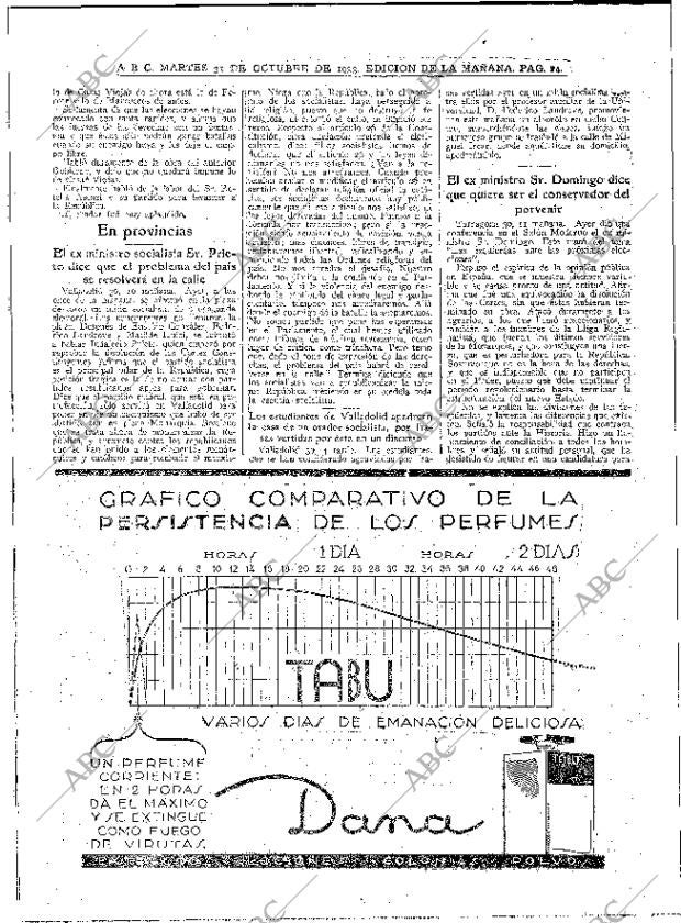 ABC MADRID 31-10-1933 página 24