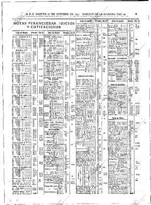 ABC MADRID 31-10-1933 página 42