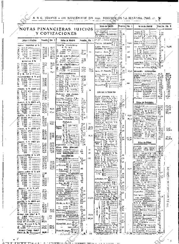 ABC MADRID 02-11-1933 página 42