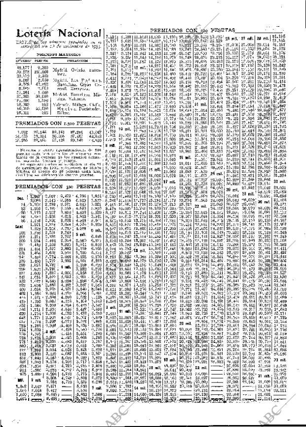 ABC MADRID 02-11-1933 página 53