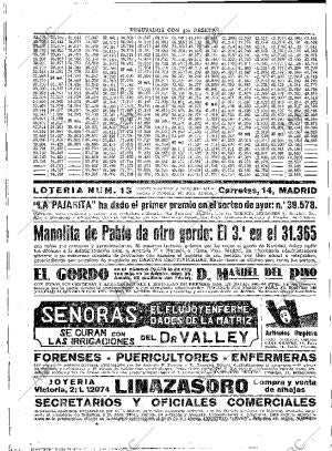 ABC MADRID 02-11-1933 página 54