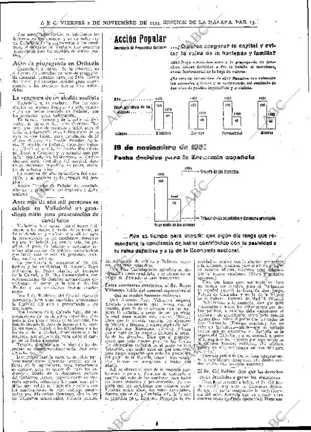 ABC MADRID 03-11-1933 página 19