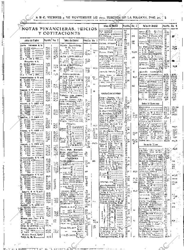 ABC MADRID 03-11-1933 página 40
