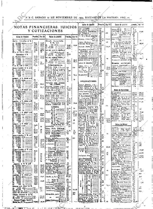 ABC MADRID 11-11-1933 página 42