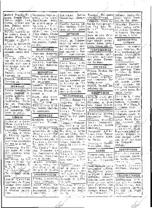 BLANCO Y NEGRO MADRID 12-11-1933 página 8