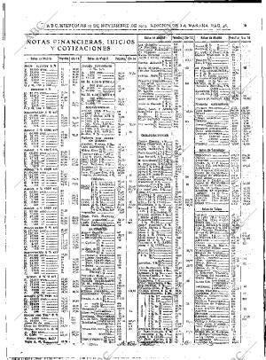 ABC MADRID 15-11-1933 página 46