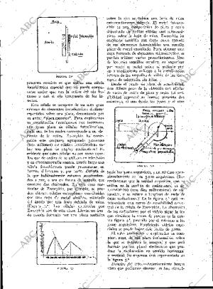 BLANCO Y NEGRO MADRID 19-11-1933 página 205