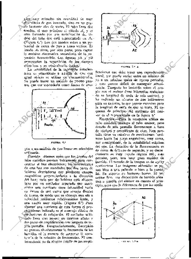 BLANCO Y NEGRO MADRID 19-11-1933 página 206