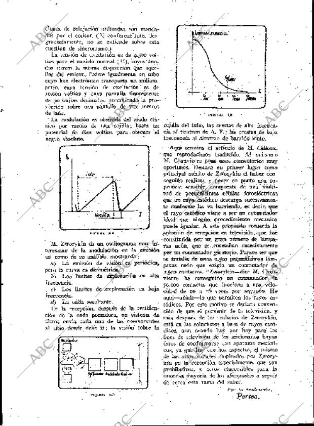 BLANCO Y NEGRO MADRID 19-11-1933 página 207