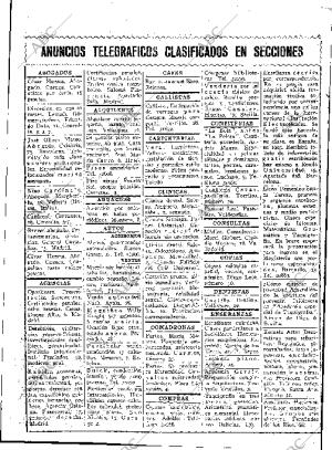 BLANCO Y NEGRO MADRID 19-11-1933 página 6