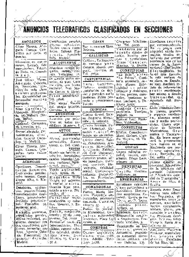 BLANCO Y NEGRO MADRID 19-11-1933 página 6