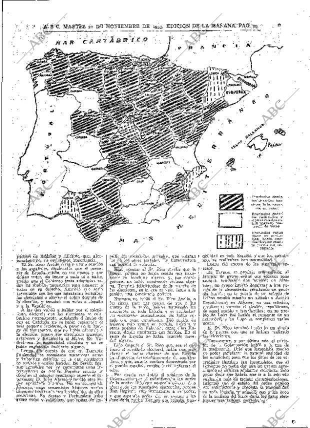 ABC MADRID 21-11-1933 página 19