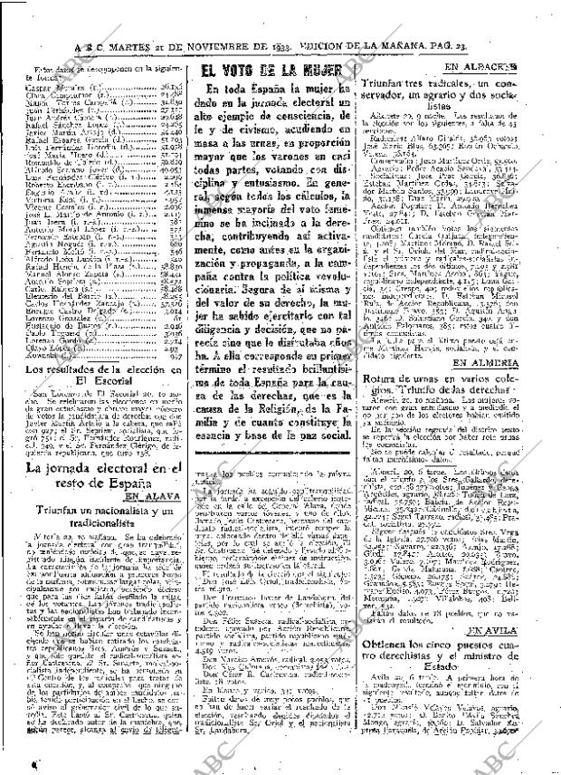 ABC MADRID 21-11-1933 página 23