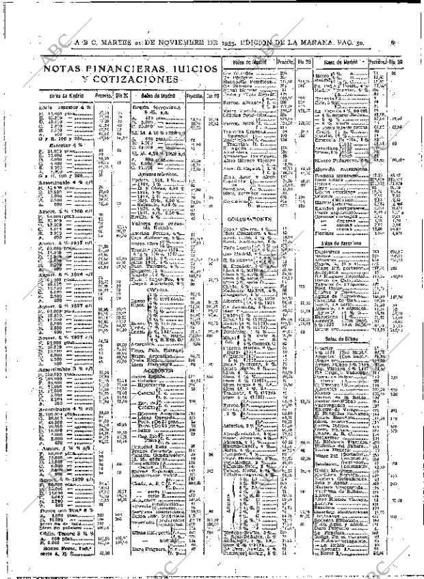 ABC MADRID 21-11-1933 página 50