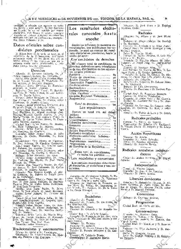 ABC MADRID 22-11-1933 página 19
