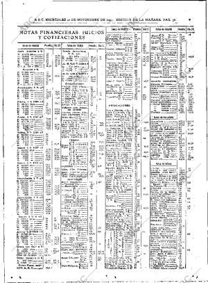 ABC MADRID 22-11-1933 página 36
