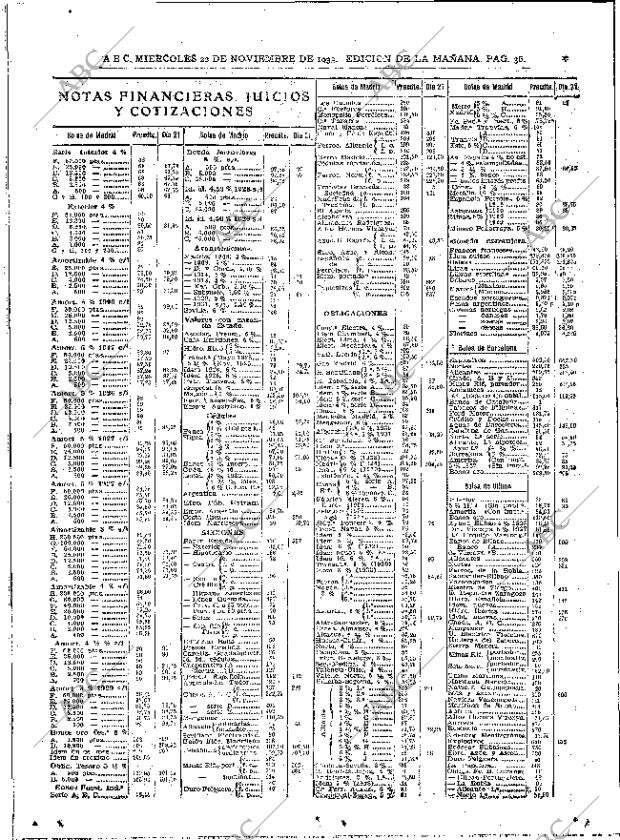 ABC MADRID 22-11-1933 página 36