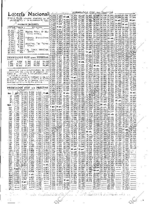 ABC MADRID 22-11-1933 página 49