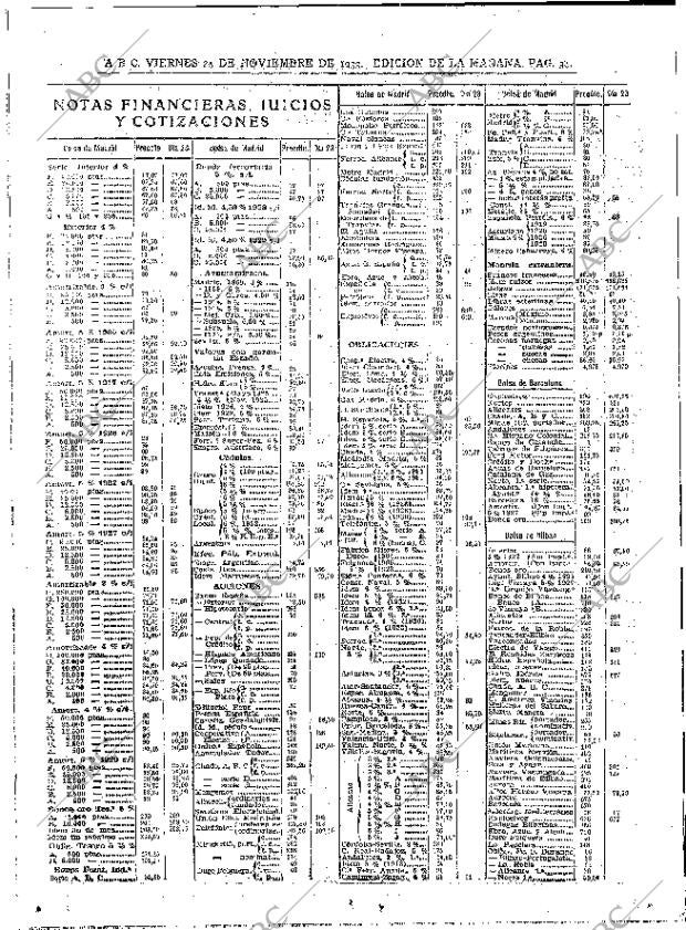ABC MADRID 24-11-1933 página 34
