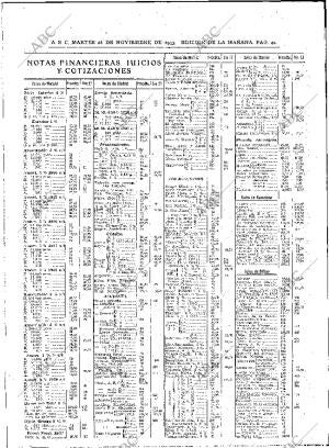 ABC MADRID 28-11-1933 página 42
