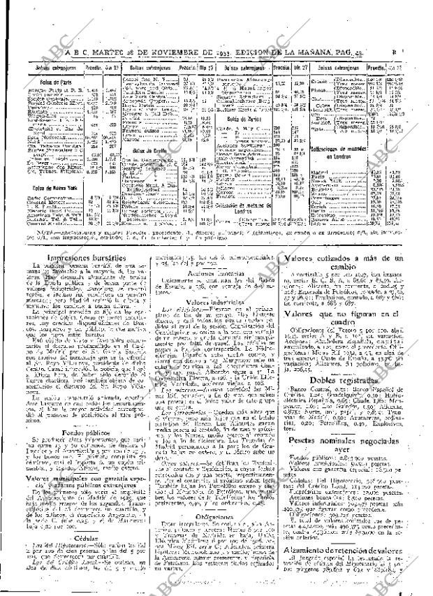 ABC MADRID 28-11-1933 página 43