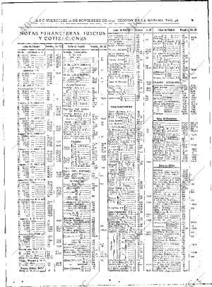 ABC MADRID 29-11-1933 página 38