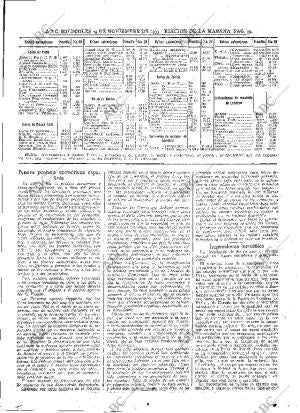 ABC MADRID 29-11-1933 página 39