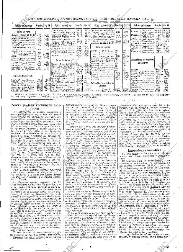 ABC MADRID 29-11-1933 página 39