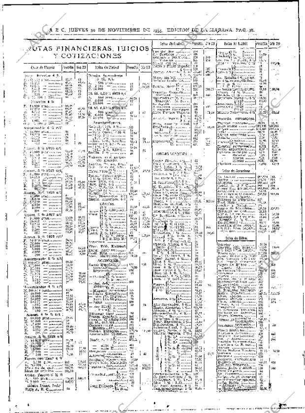 ABC MADRID 30-11-1933 página 38