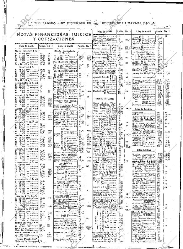 ABC MADRID 02-12-1933 página 38