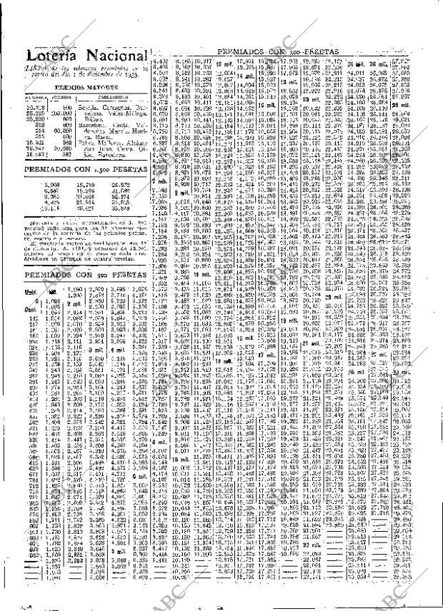 ABC MADRID 02-12-1933 página 49