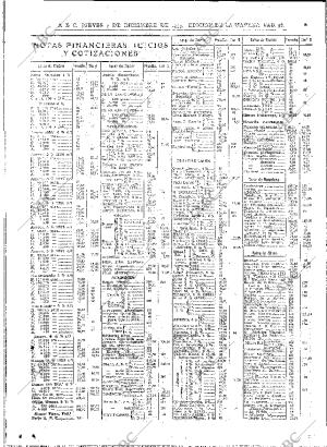 ABC MADRID 07-12-1933 página 38