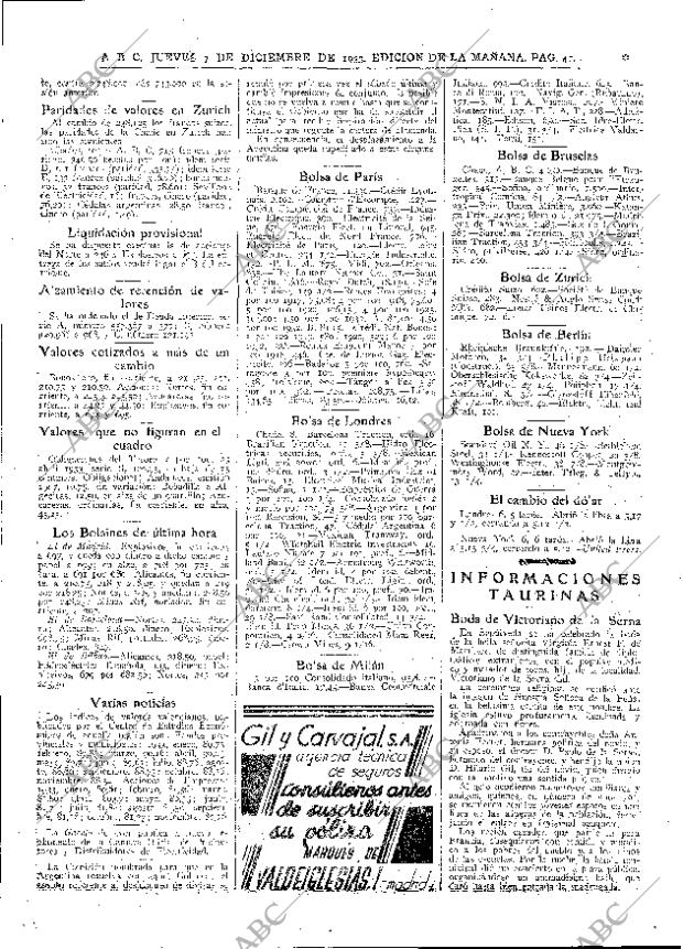 ABC MADRID 07-12-1933 página 41