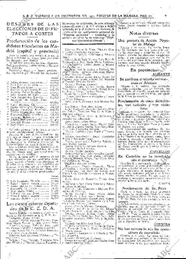 ABC MADRID 08-12-1933 página 37