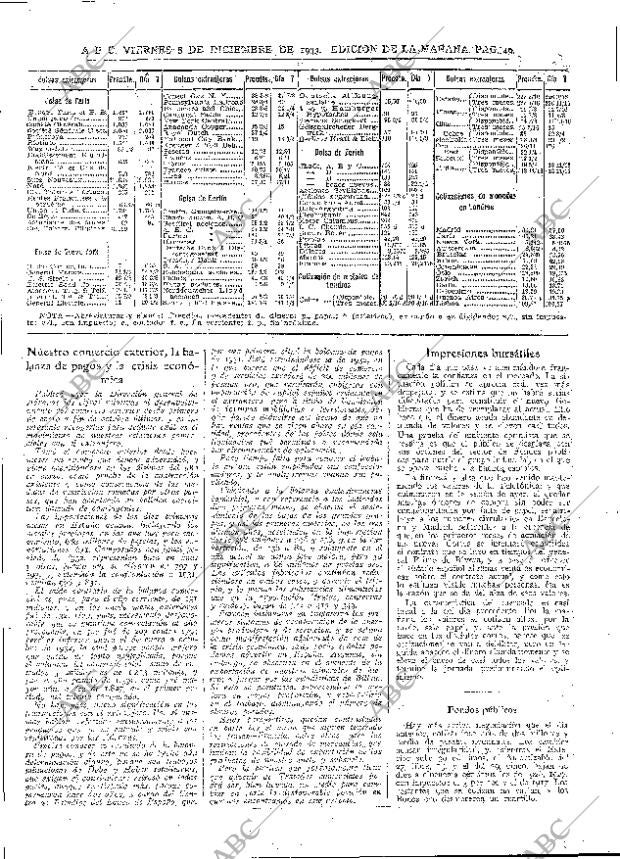 ABC MADRID 08-12-1933 página 49