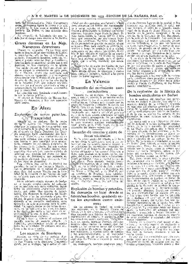 ABC MADRID 12-12-1933 página 27