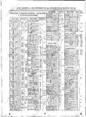 ABC MADRID 12-12-1933 página 38
