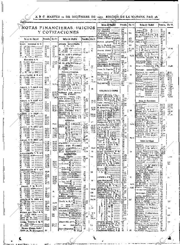 ABC MADRID 12-12-1933 página 38