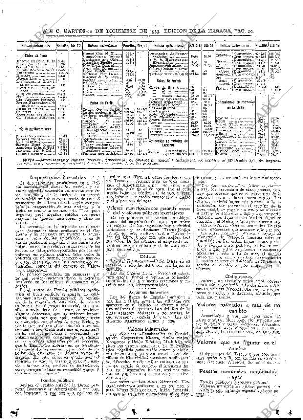 ABC MADRID 12-12-1933 página 39