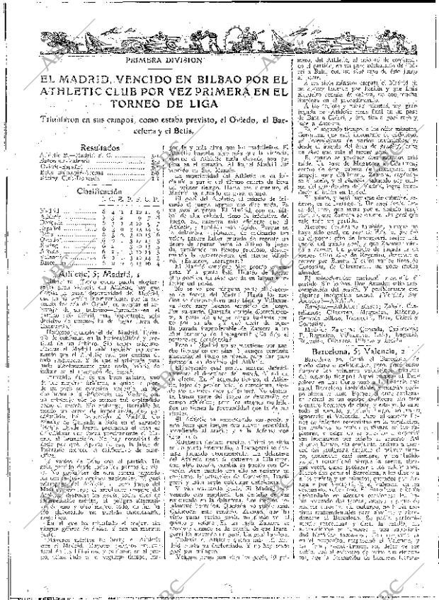 ABC MADRID 12-12-1933 página 48