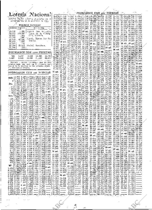 ABC MADRID 12-12-1933 página 53