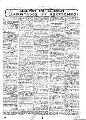 ABC MADRID 12-12-1933 página 61